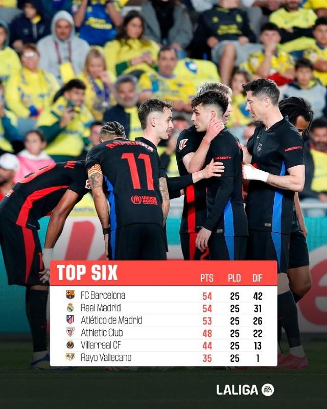 开云体育在线登录-关于激烈足球对抗中球员技术高超，展现实力的信息