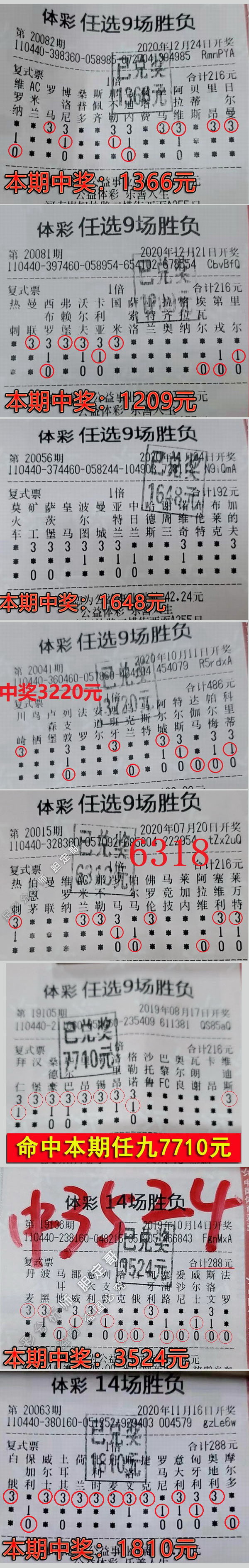开云体育-关于肯尼亚女足遇强队一胜一负，小组成绩尚可的信息