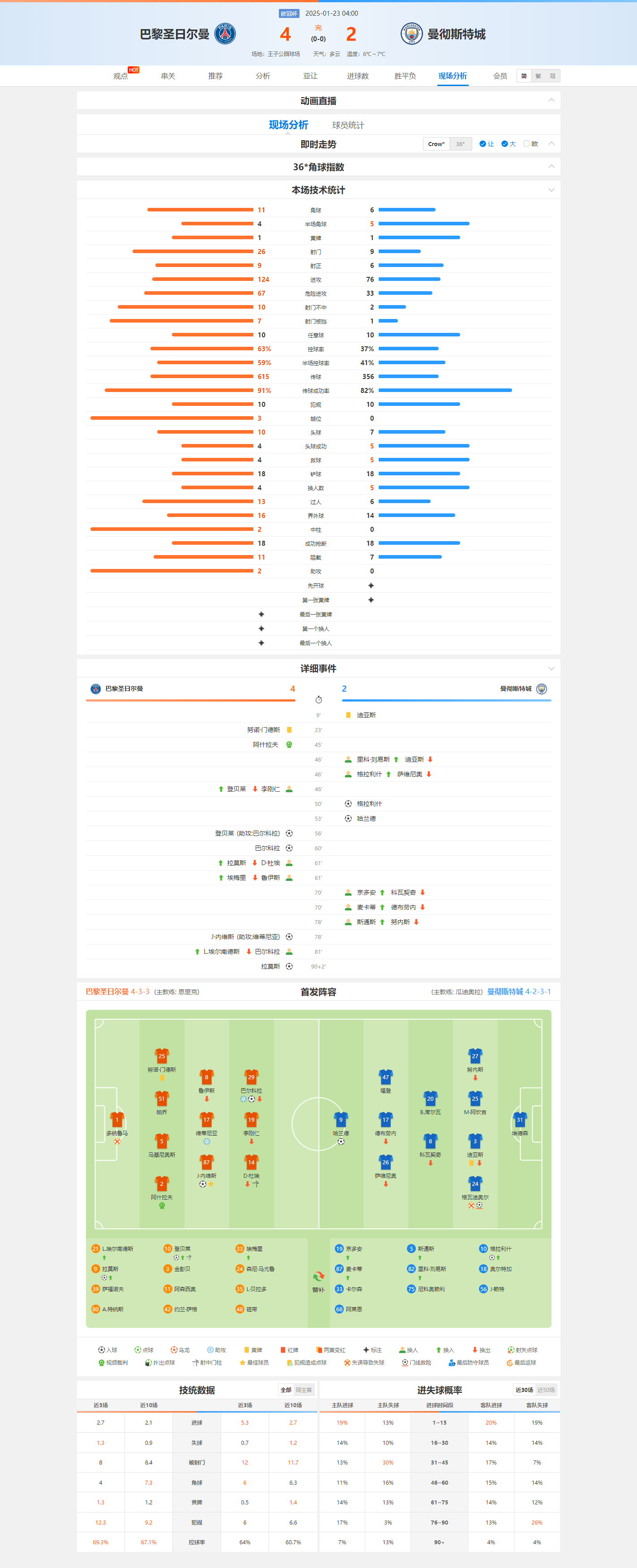 开云体育登录入口-关于巴黎客场胜利，提升联赛排名的信息