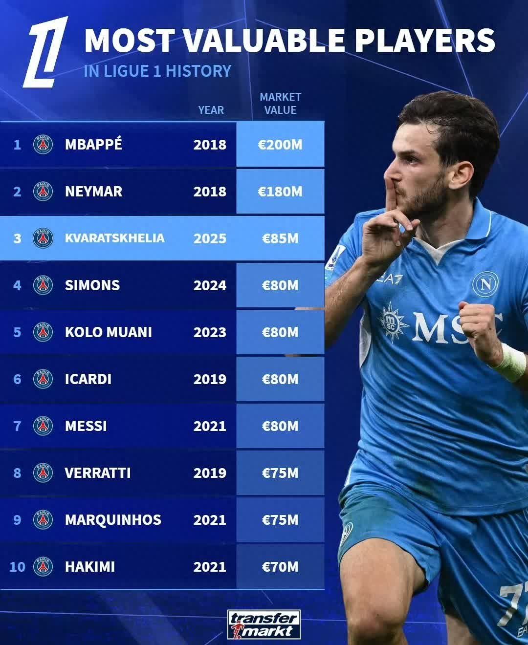 开云体育-巴黎逆转击败南锡，领跑积分榜