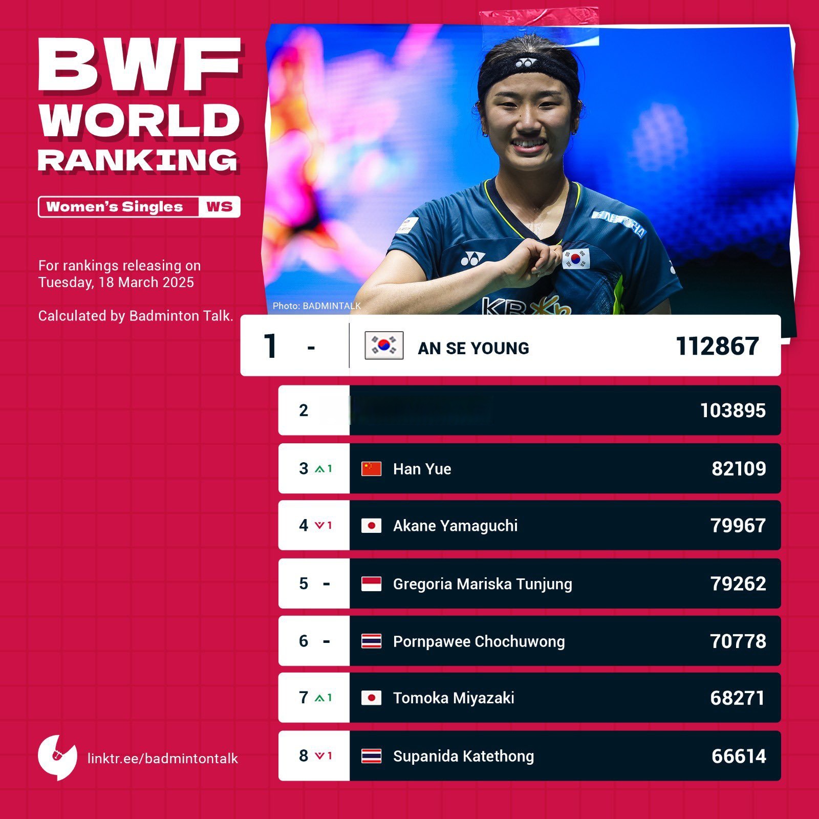 开云体育官方登录入口-新西兰羽毛球运动员逆袭晋级八强