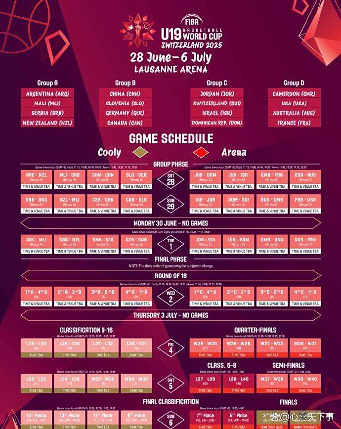 篮球世界杯小组赛结束，淘汰赛对阵名单揭晓！