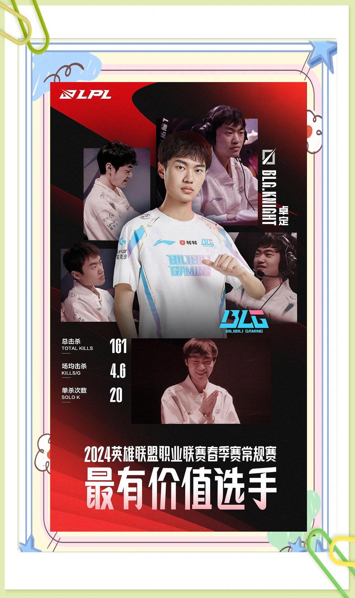 开云体育入口-MVP候选人争相亮相，谁能夺得殊荣？