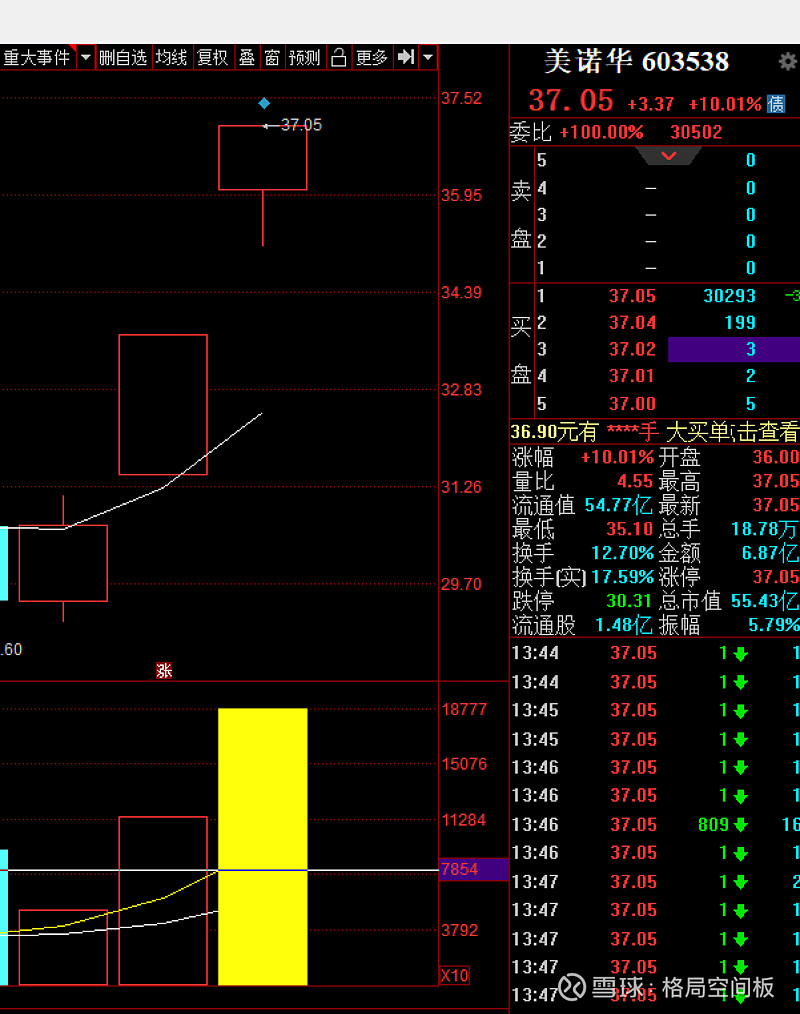 战术部署：比赛前瞻分析赛事可能走向