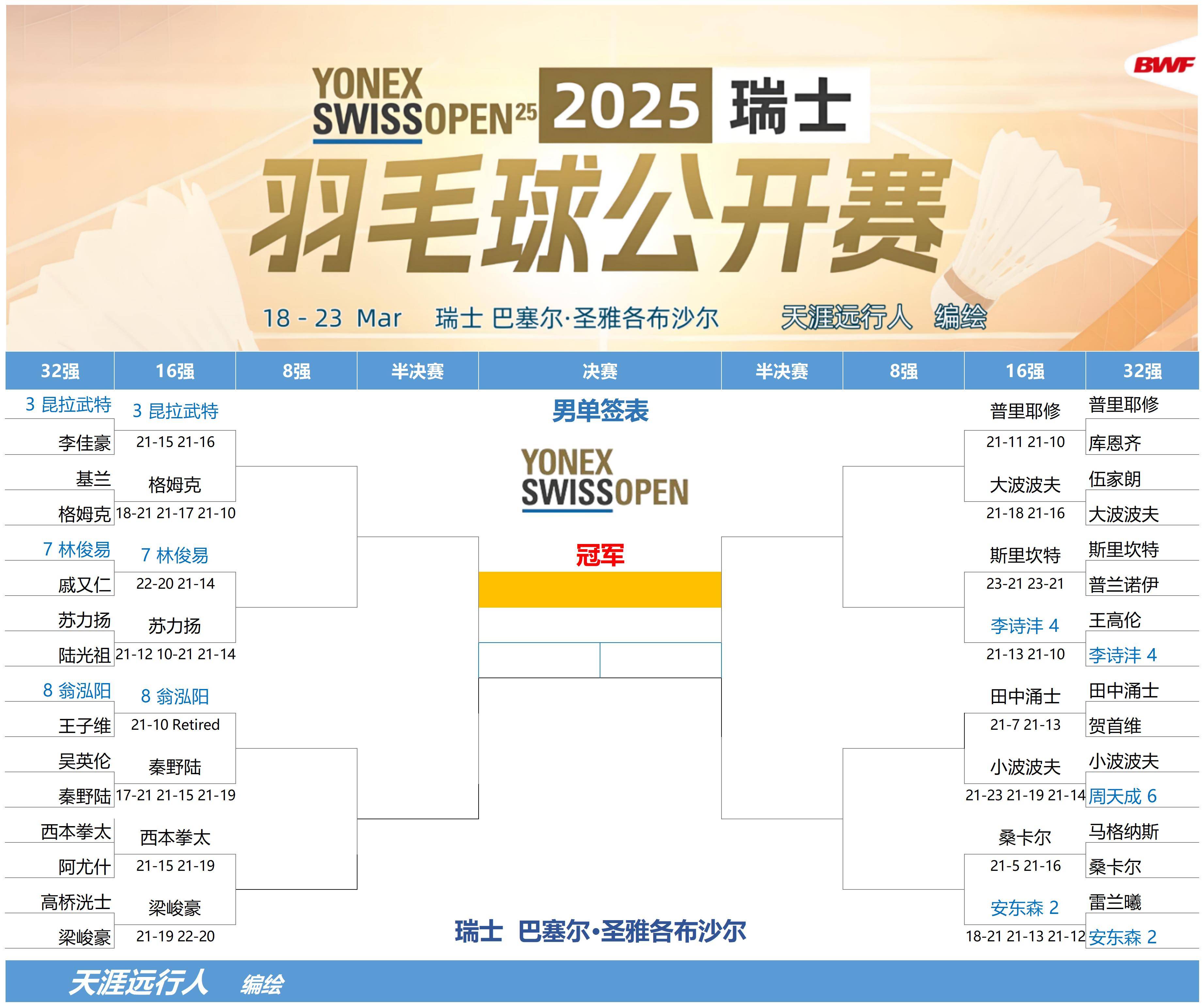 开云体育官方登录入口-瑞士挑战保加利亚：欧国联世界杯预选赛紧张对决