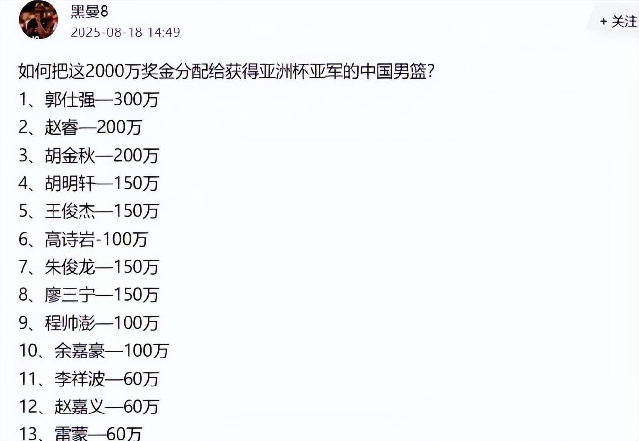 包含精彩绝伦！今晚的比赛给球迷们带来无限惊喜的词条