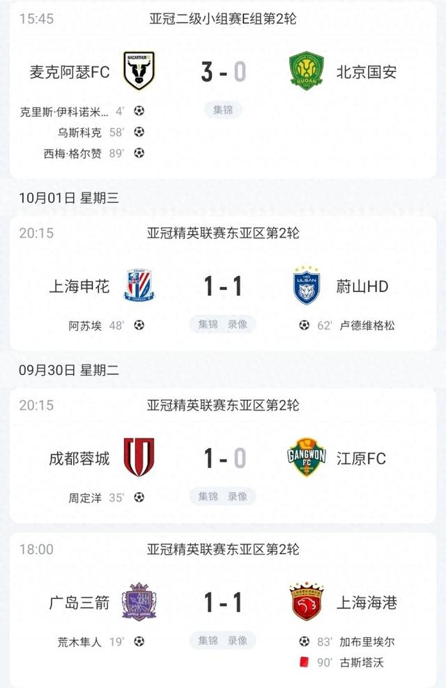 开云体育官方登录入口-包含国安客场遭永昌逆转败下阵落的词条